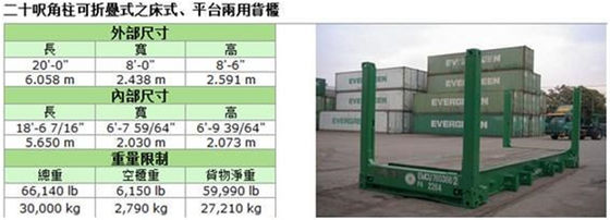 China Seque los 2dos contenedores de la mano 20 pies de los 40ft de envase plano del estante proveedor