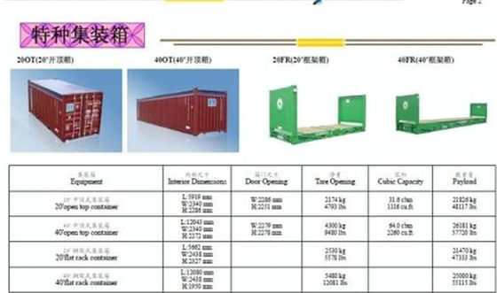 China Conforme a estándares internacionales de los envases secos de acero de segunda mano 20gp proveedor