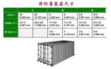 China Dimensiones del envase de la carga útil 30500kg 40 Ot del M3 65,9 Cbm del volumen del envase de 40 pies proveedor